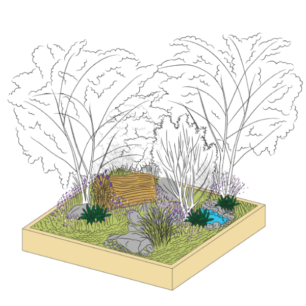Wander and wonder, designed by Winterbourne House & Gardens, beautiful border at BBC Gardeners' World Live